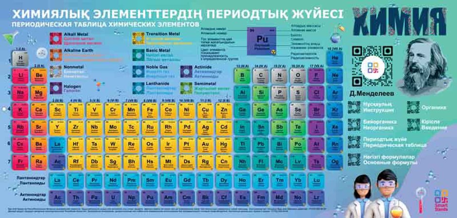 Chemistry