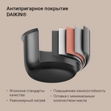 Мультиварка-скороварка Редмонд RMC-PM381 Черный  - фото 5