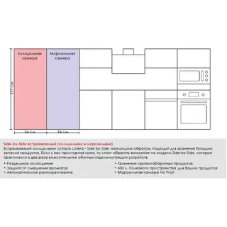 Schaub Lorenz кіріктірілген мұздатқышы SL FE225WE