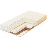 Детский матрас  Plitex Eco Lat ЭКT-01 - фото 2