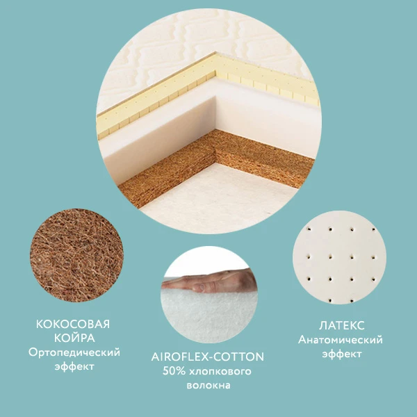 Детский матрас  Plitex Eco Lat ЭКT-01 - фото 3