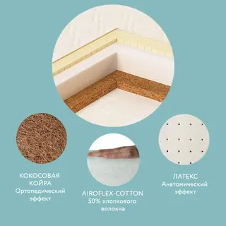 Детский матрас  Plitex Eco Lat ЭКT-01