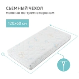 Матрас Plitex Eco Life - фото 4