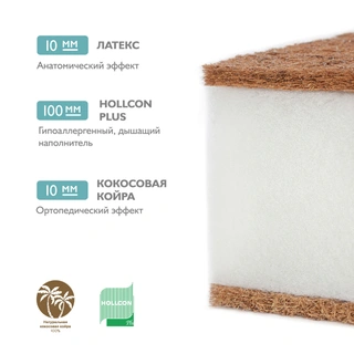 Матрас Plitex Eco Soft