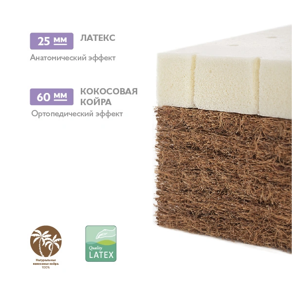 Матрас Plitex Комфорт Элит - фото 3