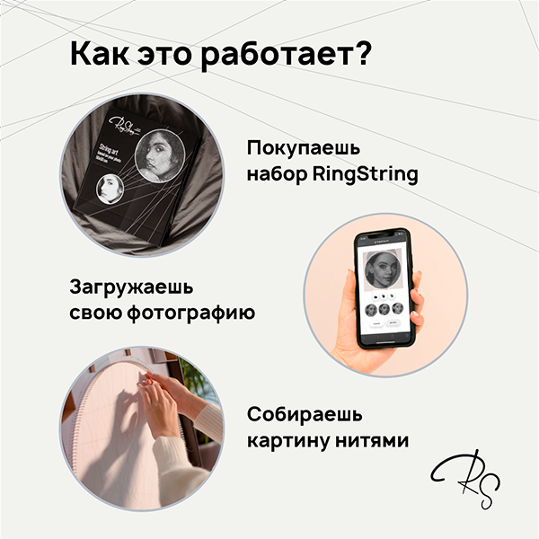 Картина нитью RingString 80001 - фото 5