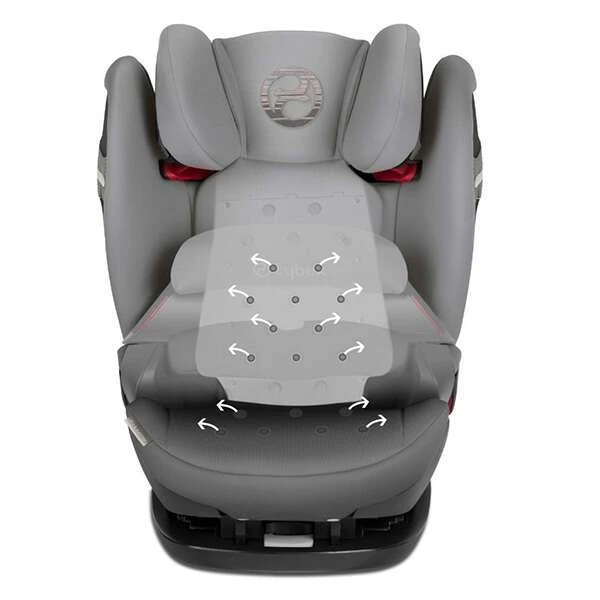Автокресло Cybex Pallas S-Fix Manhattan Grey (9-36кг) 9м+ - фото 2