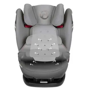 Автокресло Cybex Pallas S-Fix Manhattan Grey (9-36кг) 9м+