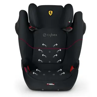Автокресло Cybex Solution M-Fix SL FE Ferrari Victory Black