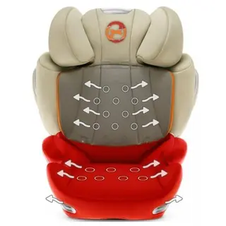 Автокресло Cybex Solution Q3-fix Autumn Gold