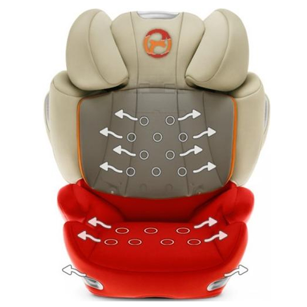 Cybex Solution Q3 fix Plus Cashmere Beige Sulpak
