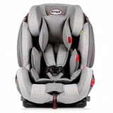 Автокресло Heyner Capsula MultiFix Ergo 3D группа 1-2-3 (9-36кг) Grey