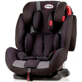 Автокресло Heyner Capsula Multi ERGO 3D группа 1-2-3 (9-36кг)  Pantera Black