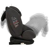 Автокресло Indigo Aero Isofix ST-3 группа 0-1-2-3 (0-36 кг) Dark Gray - фото 3