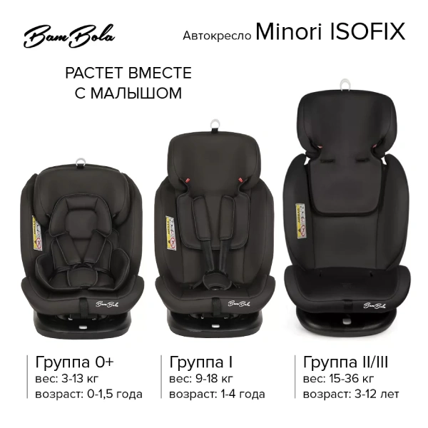 Автокресло Bambola Minori Isofix (0-36 кг) Dark red - фото 11