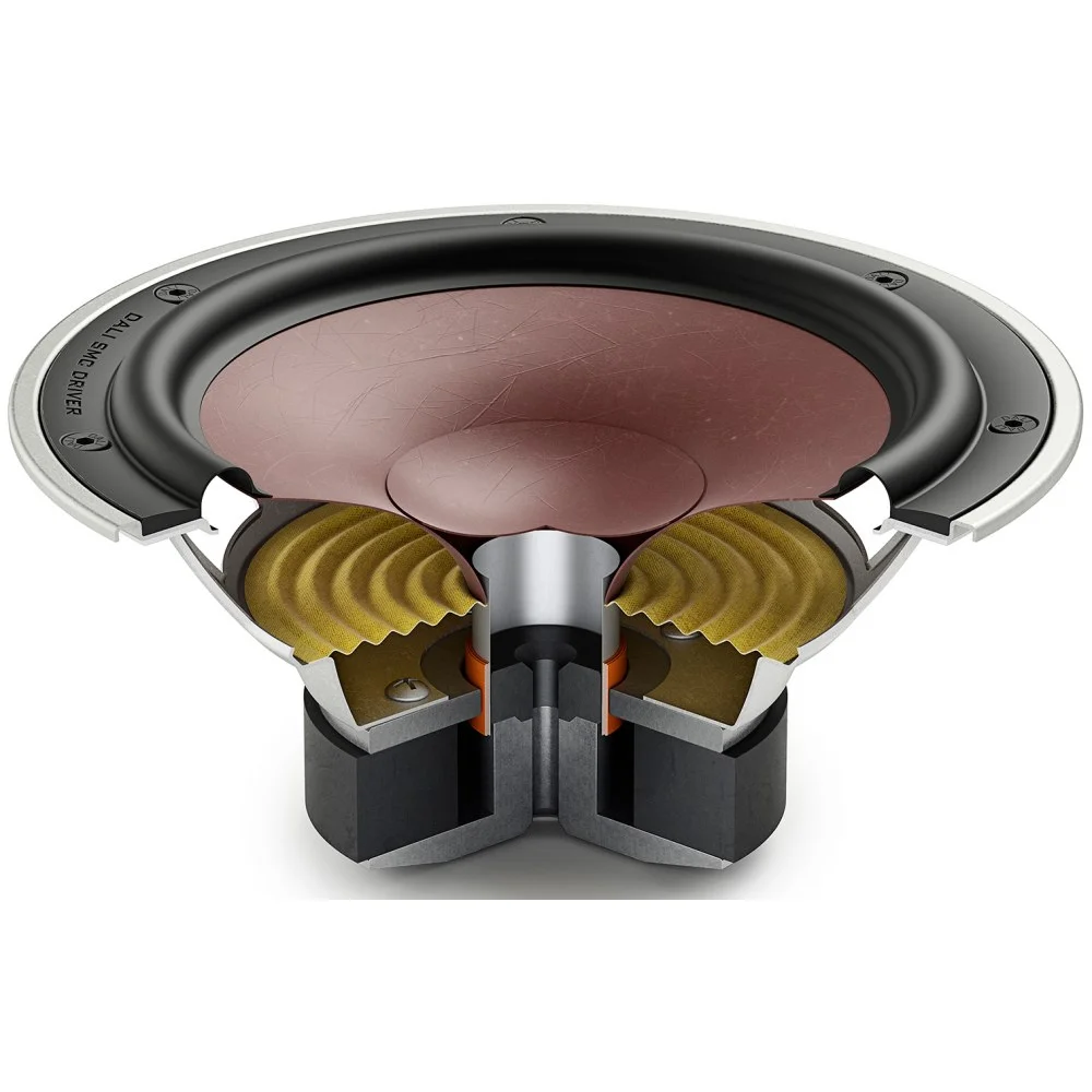 Напольная акустика DALI Oberon 9 темный орех, 2 шт. - фото 5