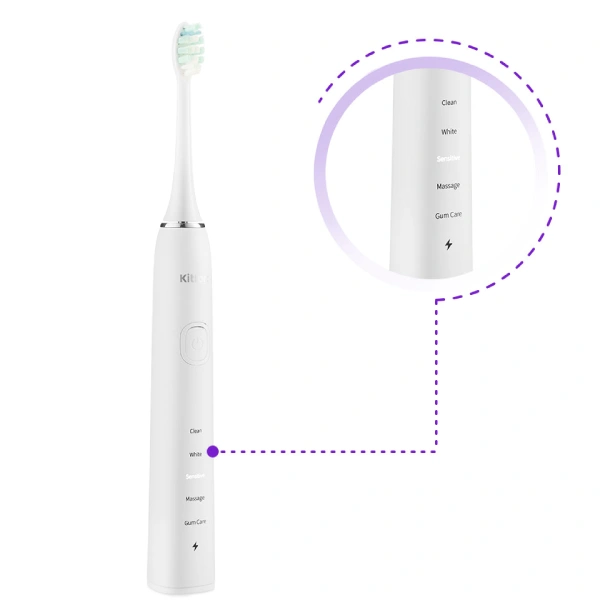 Ирригатор Kitfort КТ-2904 - фото 5