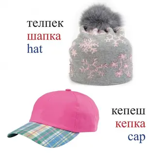 Детская книга Аруна Киімдер/Одежда/Clothes