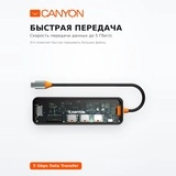 Док-станция Canyon DS-13 7in1 4k USB-C Transparent Space Grey - фото 3