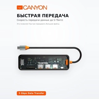 Док-станция Canyon DS-13 7in1 4k USB-C Transparent Space Grey