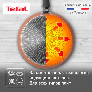 Сковорода блинная Tefal Luminens 25 см (04224525)