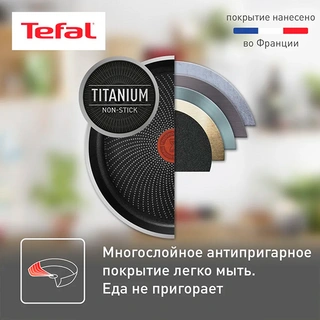 Сковорода блинная Tefal Luminens 25 см (04224525)
