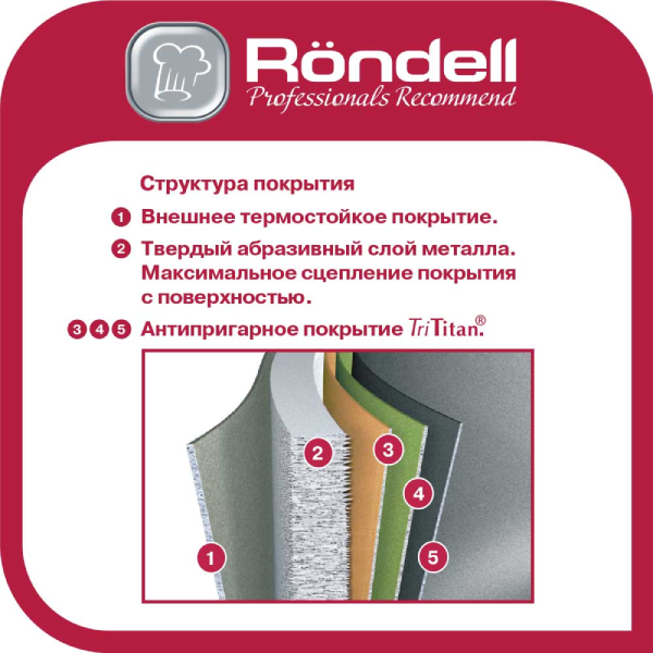 Сковорода Rondell ArtDeco 24 см (RDA-1256)