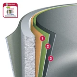 Сотейник Rondell ArtDeco 28 см (RDA-1255) - фото 3