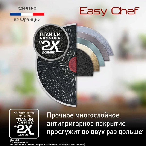 Сковорода Tefal Easy Chef 28 см (G2700672) - фото 11
