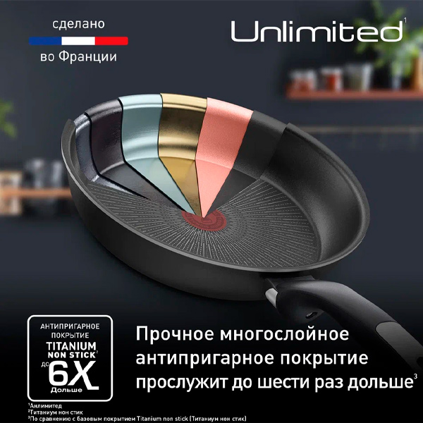 Сковорода Tefal Unlimited 24 см (G2550472) - фото 6