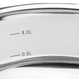 Ковш Ardesto Gemini Liguria, 1.8л AR4318GB - фото 3