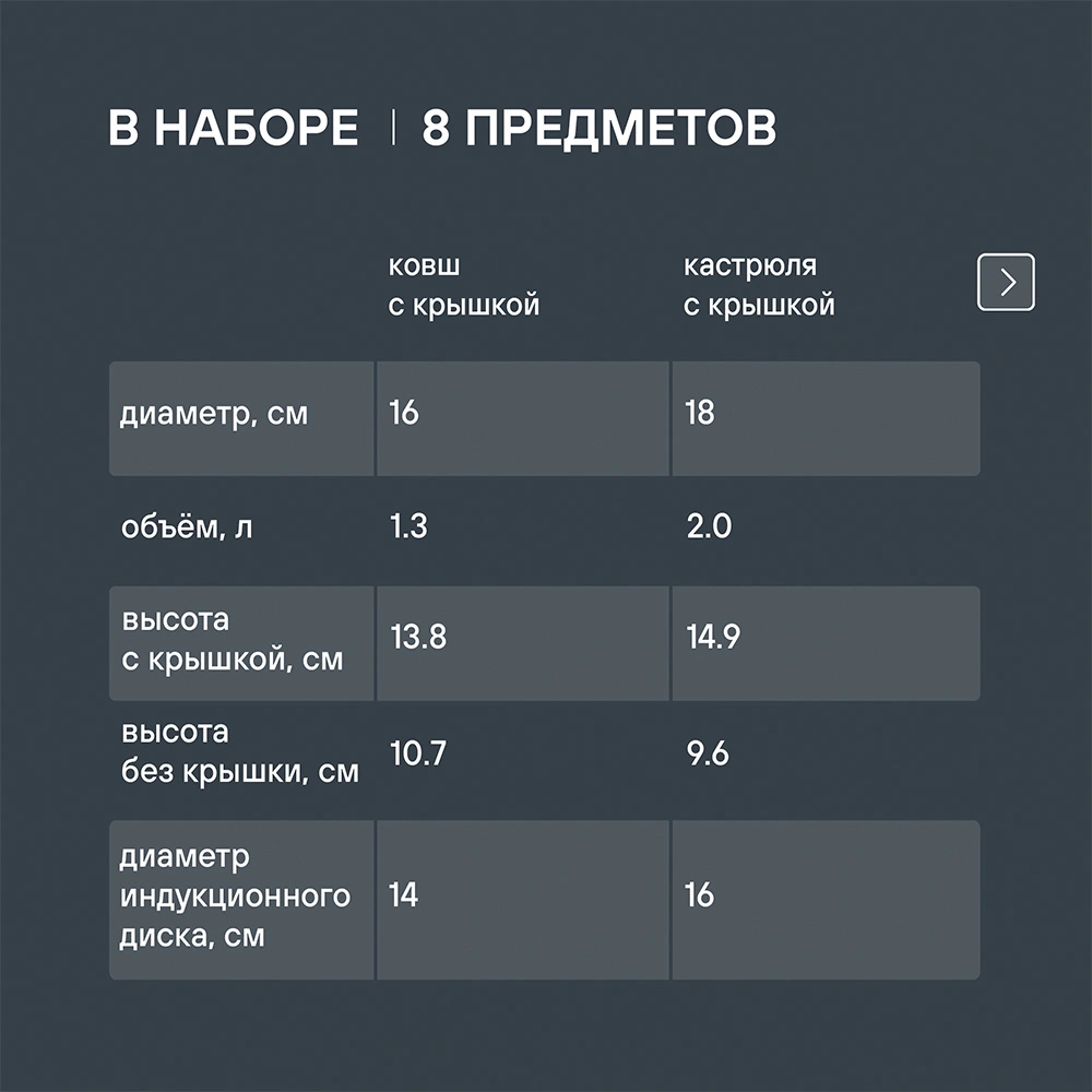 Rondell ыдыс жинағы Strike RDS-818 8 дана - фото 10