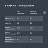 Rondell ыдыс жинағы Strike RDS-818 8 дана - фото 10