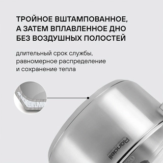 Набор посуды Rondell Strike RDS-817 6 пр. - фото 5