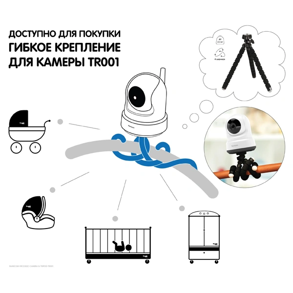 Видеоняня Ramicom VRC250C Wi-Fi HD - фото 6