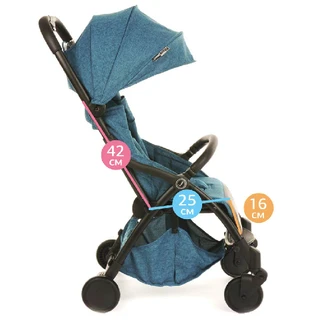 Прогулочная коляска Pituso Smart Turquoise