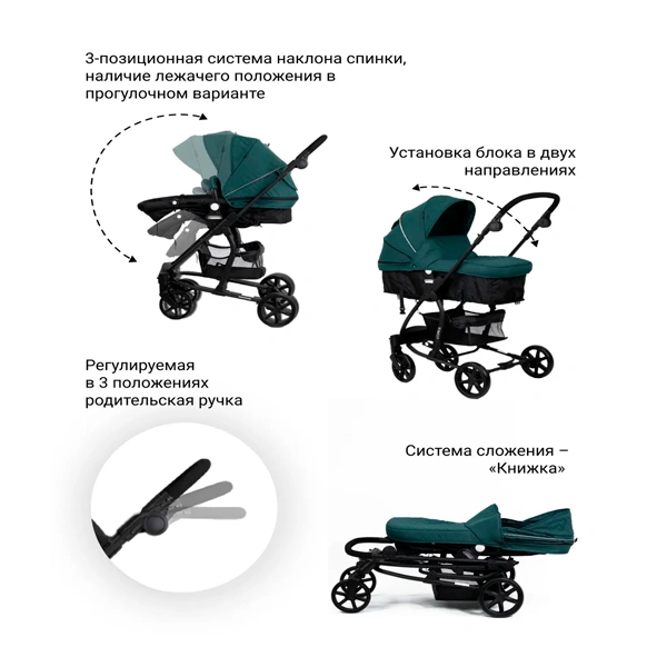 Детская коляска-трансформер Tomix Sandy HP-707 Dark Green - фото 9