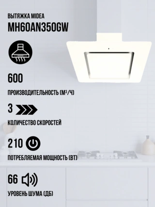 Вытяжка Midea MH60AN350GW - фото 2