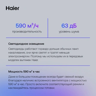 Вытяжка Haier HVX-W671ATQBB - фото 5