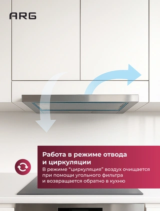 Вытяжка ARG YF01-S