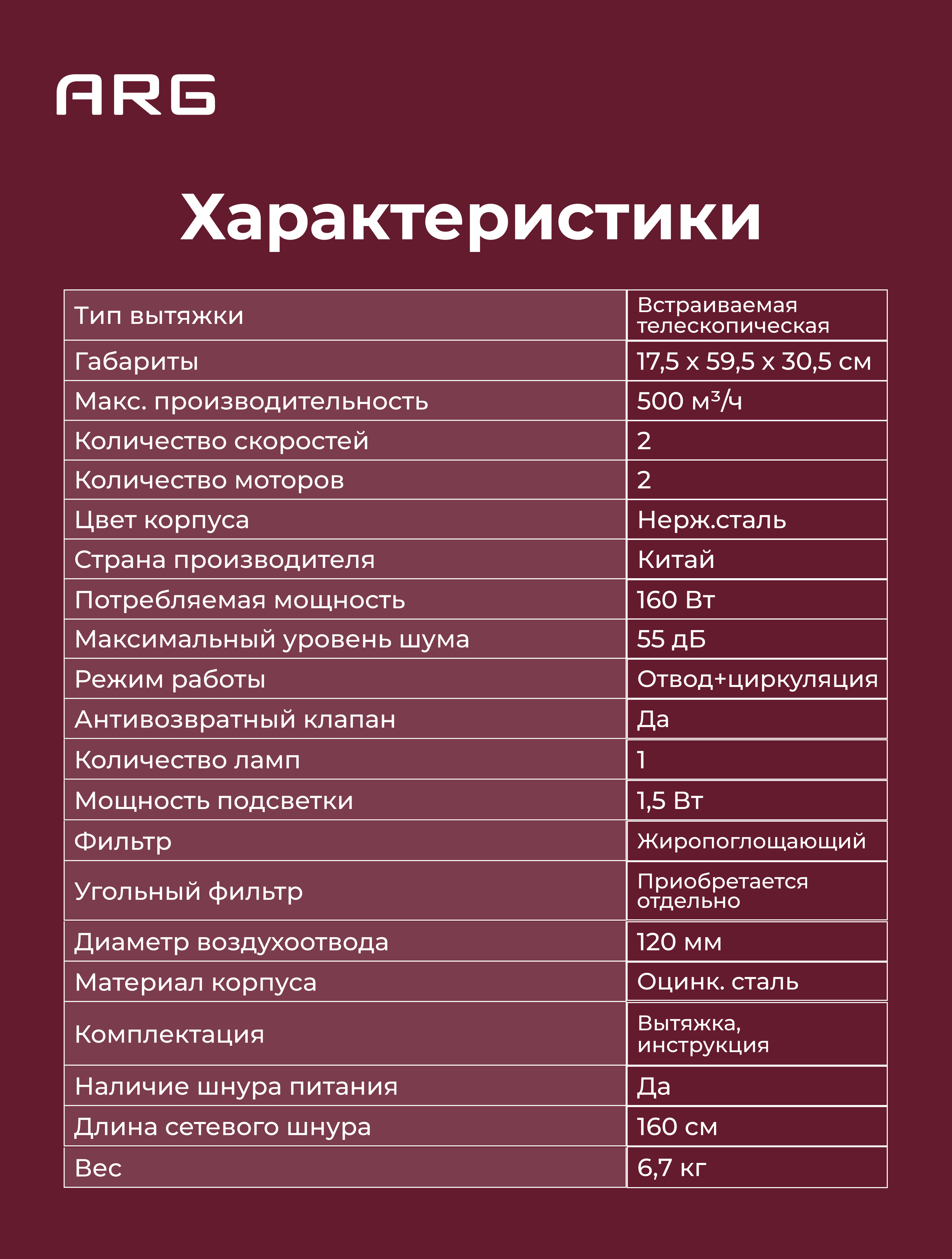 Жиынтық Вытяжка ARG YF01-S + Стеклокерамическая варочная поверхность ARG YL-CF6601HD + Кіріктірілетін ARG микротолқынды пеші M20SGR + ARG кіріктірілген тұмшапеш 65M40M1-B0  - фото 5