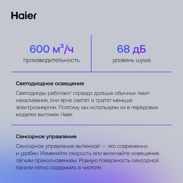 Вытяжка Haier HVX-BI972X - фото 10