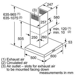 Вытяжка Bosch DWB64BC52