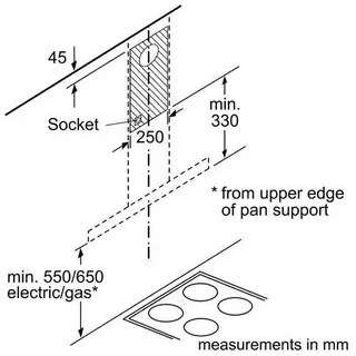 Вытяжка Bosch DWB64BC52