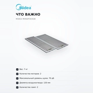 Вытяжка Midea MH60P303GB - фото 6