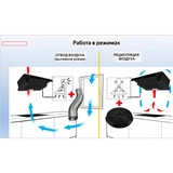 Вытяжка Dauscher DCH-1560WH - фото 8