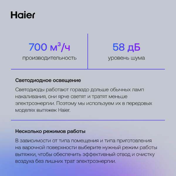 Вытяжка Haier HVX-W672GBX - фото 5
