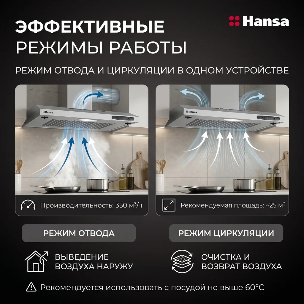 Вытяжка Hansa OSP6111SIH - фото 5