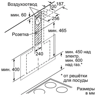 Вытяжка Bosch DWK67CM20