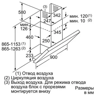 Bosch ауа сорғышы DWK097E50